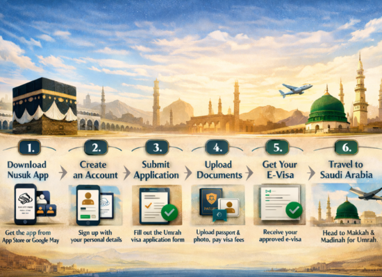 Nusuk Masar: How to Apply Umrah Visa through Nusuk in 2026