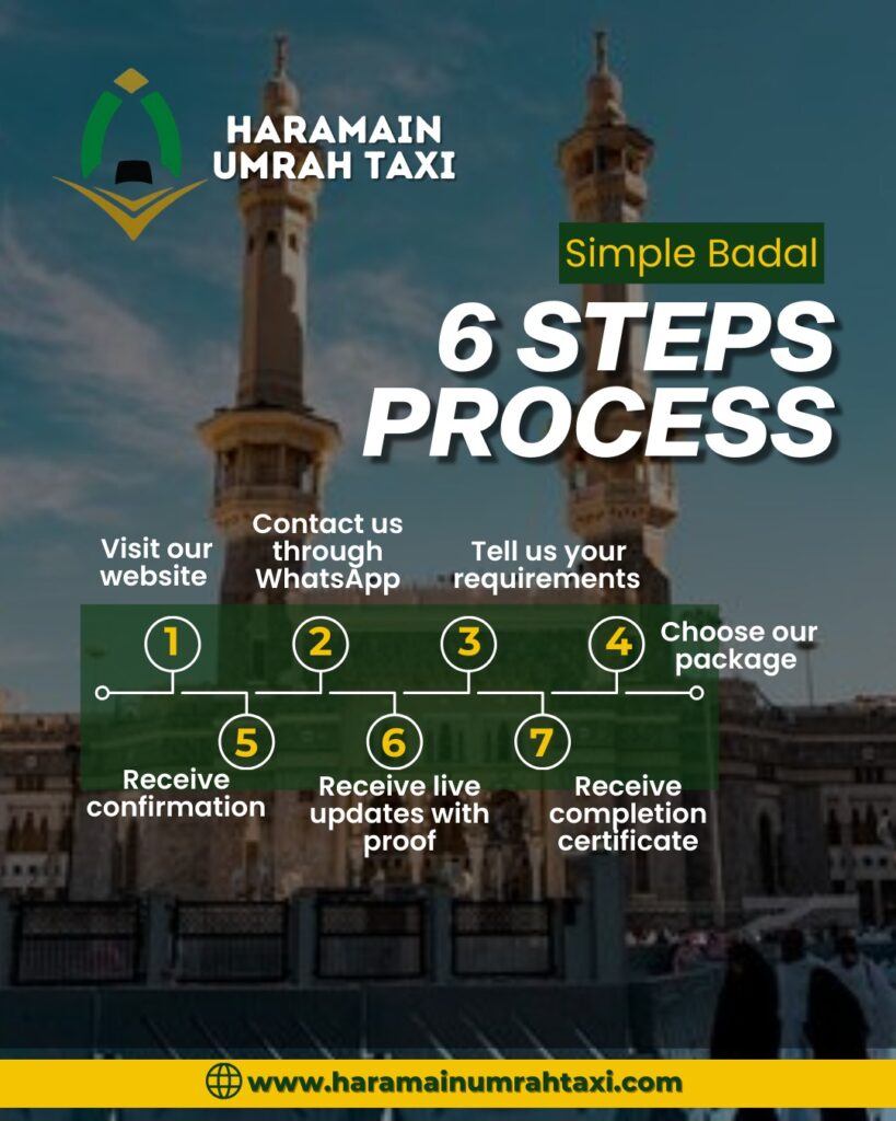 6 steps process to book umrah and hajj badal services