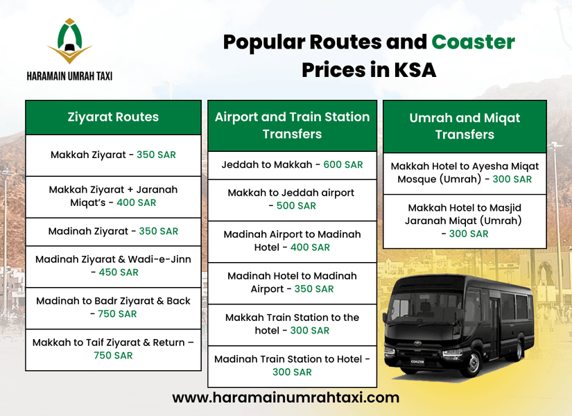 Popular Routes and Coaster Prices in KSA